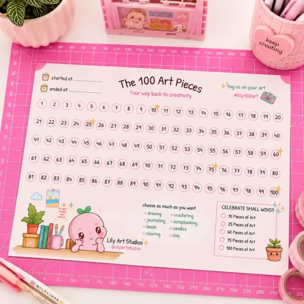 The Creativity Tracker